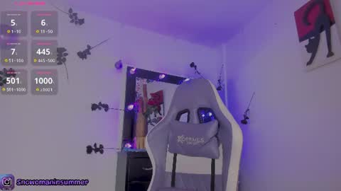 lips_sarasofia online show from July 31, 2026, 9:36 pm
