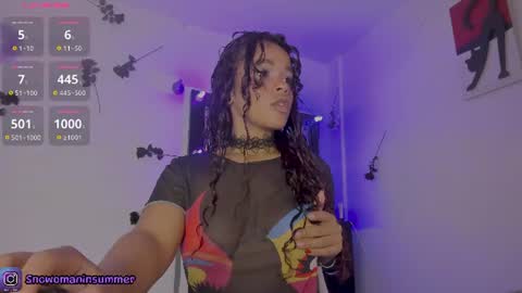 lips_sarasofia online show from August 2, 2026, 9:24 pm