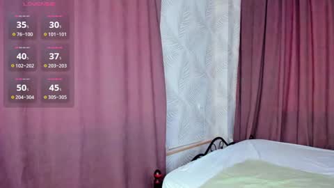 Lissa online show from January 23, 2025, 7:32 am