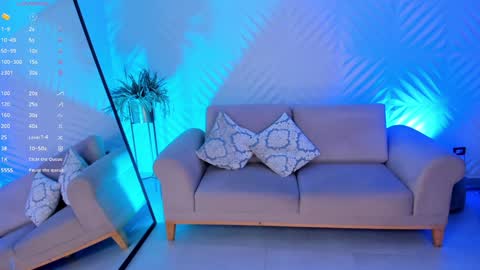 Snapshot of lizzhamilton_ chatting on January 30, 2025, 6:35 am Lizzi online show from January 30, 2025, 6:35 am