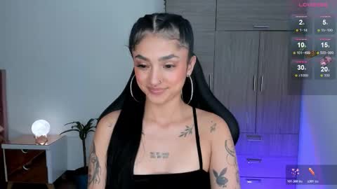 Lizzie online show from February 3, 2026, 2:53 am