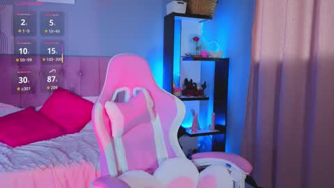 Snapshot of loaluxury chatting on October 25, 2025, 4:57 pm Pamela online show from October 25, 2025, 4:57 pm