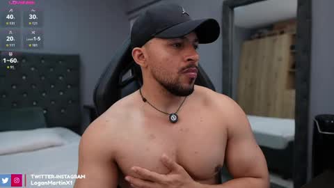 loganmartinx online show from April 14, 2026, 12:16 am