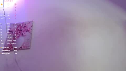 Snapshot of lola_wish chatting on November 29, 2025, 4:54 pm lola_wish online show from November 29, 2025, 4:54 pm