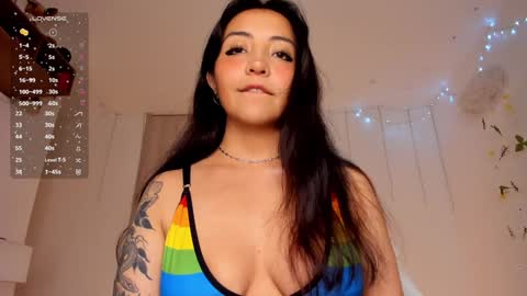 Snapshot of lolaberry_ chatting on February 7, 2025, 6:56 am Lola Berry online show from February 7, 2025, 6:56 am