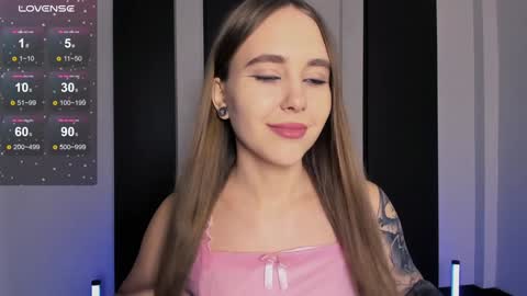 Snapshot of lolabunnyz chatting on January 21, 2025, 8:11 pm Lola3 online show from January 21, 2025, 8:11 pm