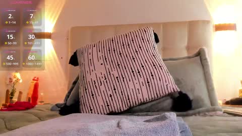 Snapshot of loly_marce chatting on January 17, 2025, 10:34 pm loly_marce online show from January 17, 2025, 10:34 pm