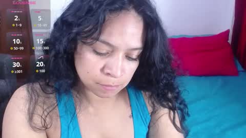 Snapshot of lorena494103 chatting on December 3, 2025, 6:17 pm lorena494103 online show from December 3, 2025, 6:17 pm