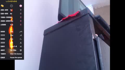 lorenitha online show from March 5, 2025, 6:34 pm