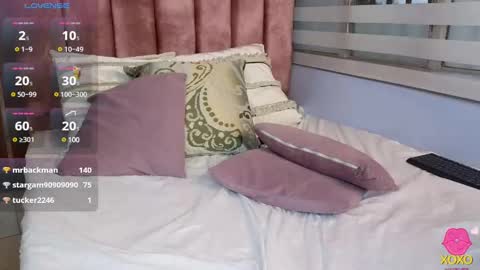  Lou Rosse  online show from January 3, 2025, 8:54 pm