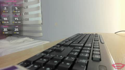  Lou Rosse  online show from September 29, 2025, 8:46 pm