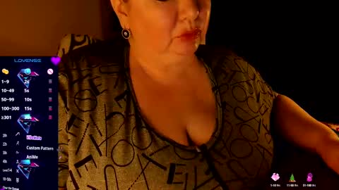 Snapshot of lovelyboobsx chatting on January 14, 2025, 2:40 am Anelana online show from January 14, 2025, 2:40 am