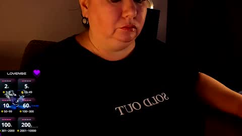 Snapshot of lovelyboobsx chatting on March 7, 2025, 3:51 am Anelana online show from March 7, 2025, 3:51 am