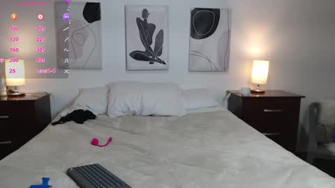 Luciana online show from February 10, 2025, 5:58 am