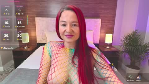 Snapshot of lucy_lulu18 chatting on April 9, 2026, 8:47 pm LUCY online show from April 9, 2026, 8:47 pm