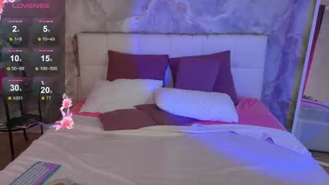 Snapshot of lucyhornydoll chatting on July 2, 2026, 7:47 am Lucy online show from July 2, 2026, 7:47 am