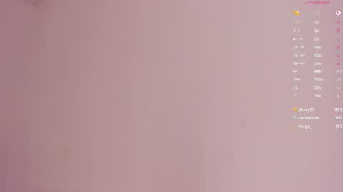 L U I S A online show from January 29, 2025, 2:19 am