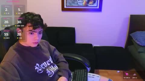 lukeboyce online show from January 8, 2026, 12:24 am