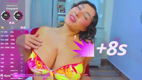 Snapshot of lunamontiel_ chatting on August 6, 2026, 1:40 am Luna online show from August 6, 2026, 1:40 am