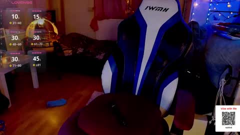 Snapshot of lunaoddity chatting on February 18, 2025, 1:10 am Luna online show from February 18, 2025, 1:10 am