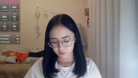 Snapshot of lupefaulker chatting on July 28, 2026, 6:20 pm Roxie online show from July 28, 2026, 6:20 pm