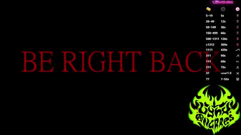 Lynx Anarres online show from November 15, 2025, 5:27 am