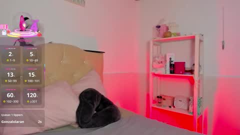 Maddison online show from March 14, 2026, 9:31 pm