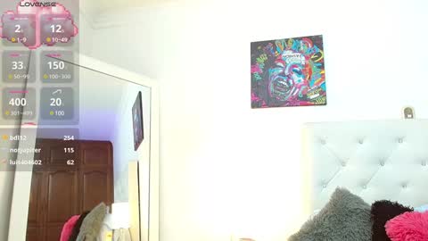 Snapshot of madison_horny69 chatting on January 15, 2025, 2:24 pm Jenny online show from January 15, 2025, 2:24 pm