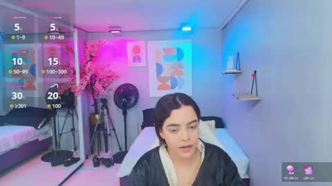 Snapshot of maggy_t18 chatting on June 21, 2026, 3:20 am Maggy online show from June 21, 2026, 3:20 am