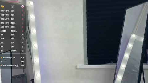 Snapshot of magnificent_angel chatting on December 24, 2024, 2:32 am Sasha online show from December 24, 2024, 2:32 am