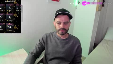     online show from January 9, 2026, 10:33 pm