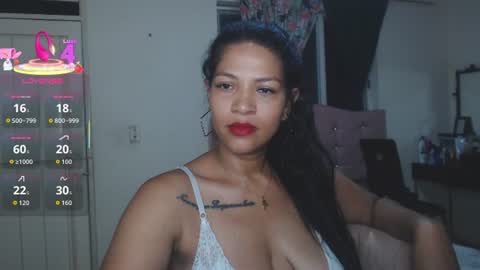 Snapshot of makennaa_1 chatting on August 2, 2026, 10:57 am MAKENNAA online show from August 2, 2026, 10:57 am