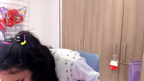 Snapshot of mal_norma chatting on December 21, 2025, 6:53 am Mal Norma online show from December 21, 2025, 6:53 am