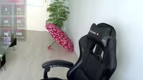 maribor5879 online show from October 8, 2025, 9:29 am