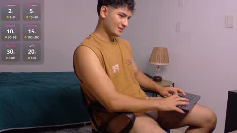 Antonio banderas online show from March 10, 2026, 3:11 am