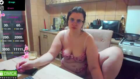 FREE OF sugarmarsha online show from April 30, 2026, 4:19 am