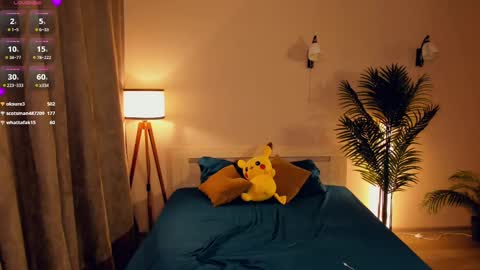 Snapshot of mary_hope_u chatting on March 4, 2025, 1:38 pm Mary online show from March 4, 2025, 1:38 pm