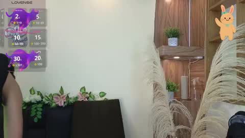 Snapshot of mary_rabbit chatting on October 12, 2025, 12:59 pm M A R Y online show from October 12, 2025, 12:59 pm