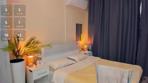 Snapshot of marybryannt chatting on March 5, 2025, 7:05 am Hi im Mary online show from March 5, 2025, 7:05 am