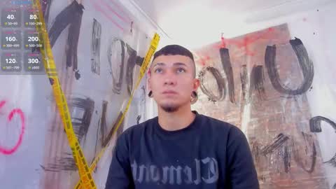 mask_and_emily online show from March 15, 2026, 7:09 pm