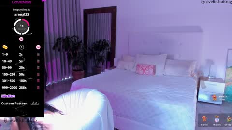 Eve   Independent model online show from December 25, 2024, 9:11 pm