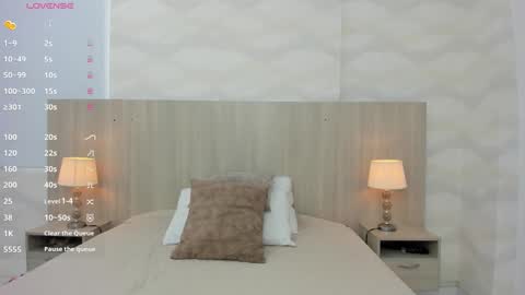 Marce online show from January 6, 2026, 7:28 pm