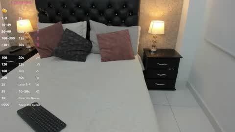 Rocio online show from January 15, 2026, 3:33 am