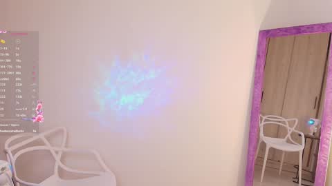 Maria Victoria Schedule 2pm until 9pm GMT-5 online show from January 9, 2025, 11:24 pm