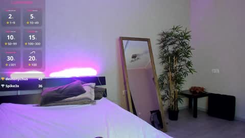 Snapshot of maybe_mia chatting on January 24, 2025, 11:26 am Mia GMT2 Mon 3-9 AM Tue 3-9 AM Wed 3-9 AMThur 10 AM - 4 PM Fri 3-9 AM Sat 3-9 AM Sun 3-9 AM. online show from January 24, 2025, 11:26 am