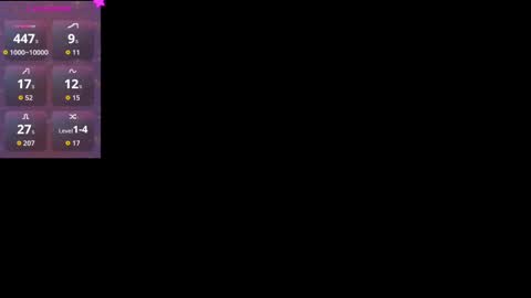 Meelisa Reed online show from October 11, 2025, 5:22 pm