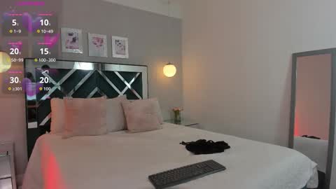 Snapshot of meelody7 chatting on December 1, 2025, 11:37 am Melody online show from December 1, 2025, 11:37 am