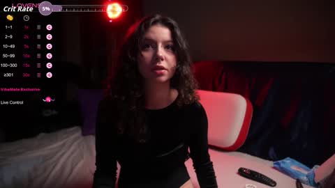 Snapshot of megan___cox chatting on December 2, 2025, 3:40 pm Megan online show from December 2, 2025, 3:40 pm