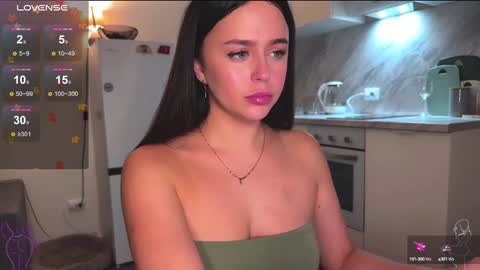 Snapshot of megan_nilson chatting on January 11, 2025, 4:27 am Megan online show from January 11, 2025, 4:27 am