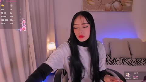 Snapshot of meganlake chatting on May 20, 2026, 1:06 pm megan lake online show from May 20, 2026, 1:06 pm